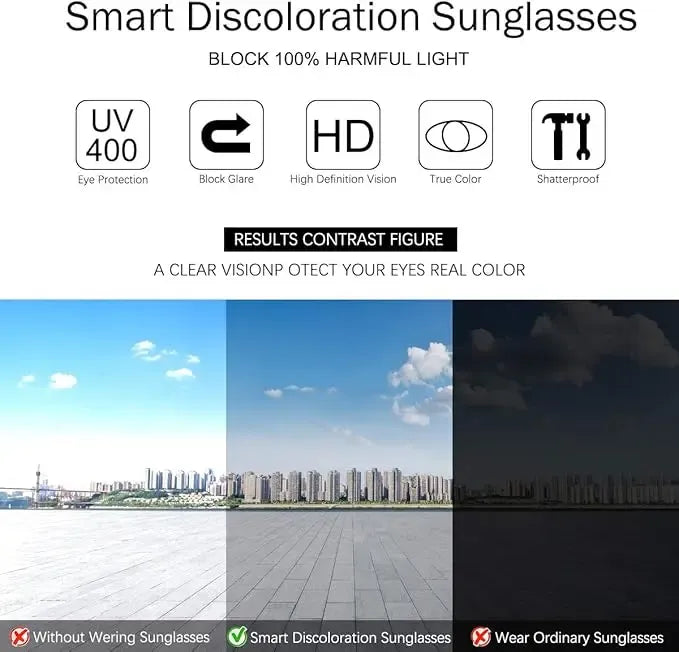 Gildedrust™ HD Polarized Photochromic Sunglasses UV400 Protection | Retro Oversized Square | Unisex 2026 Essential  -WH
