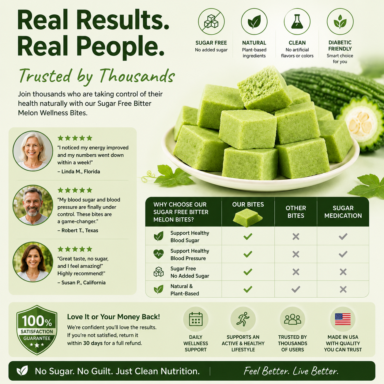 🥒✨ Whole Grain Bitter Gourd Immortal Leaf Cube | Natural Detox Snack, Balances Blood Glucose, Improves Gut Metabolism for Gentle Weight Management -$LX
