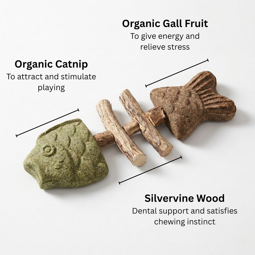 🐱 CatFish Blend – Natural Silvervine Dental Chew 🐟-$LX