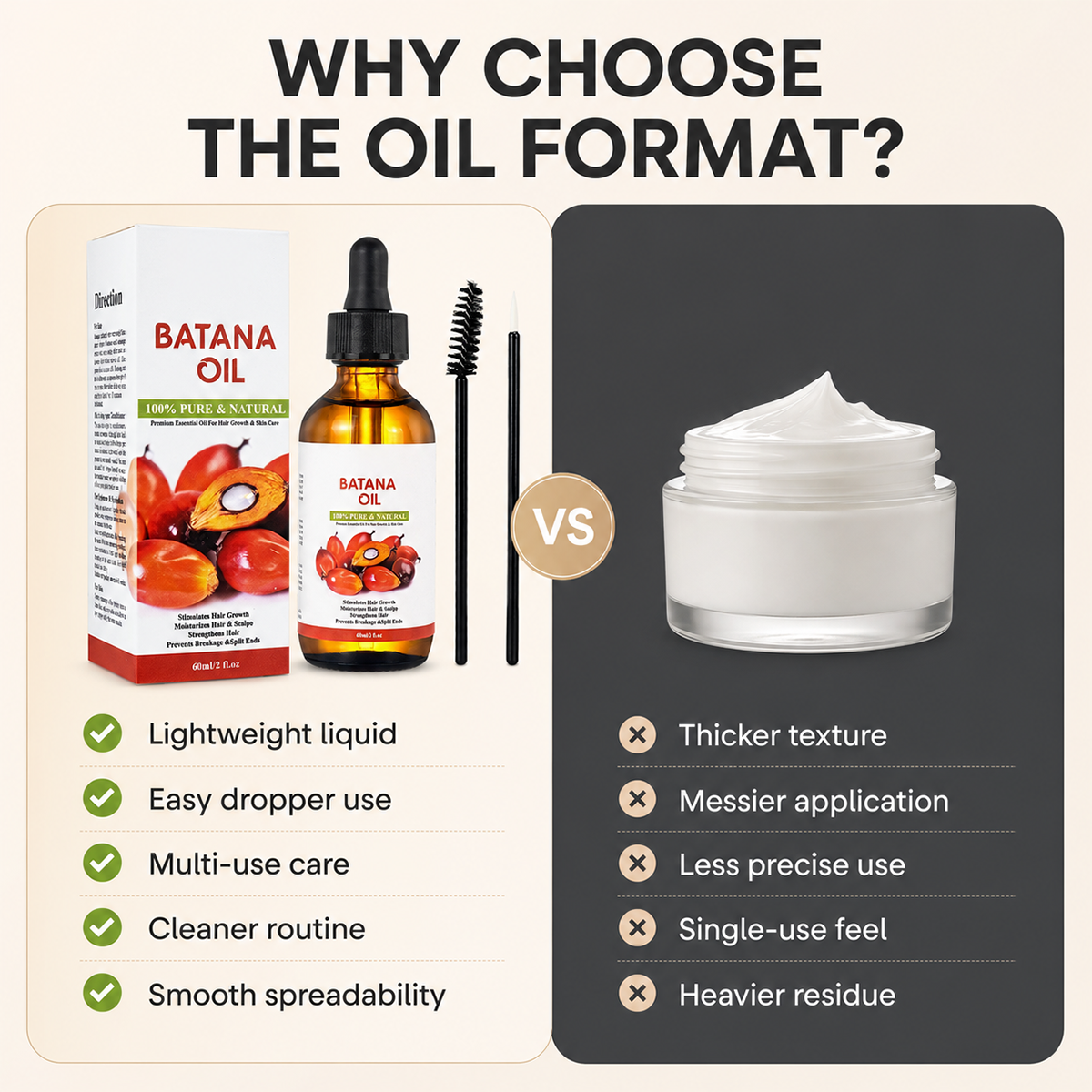 Pure Batana Hair Oil withRosemary-$LA