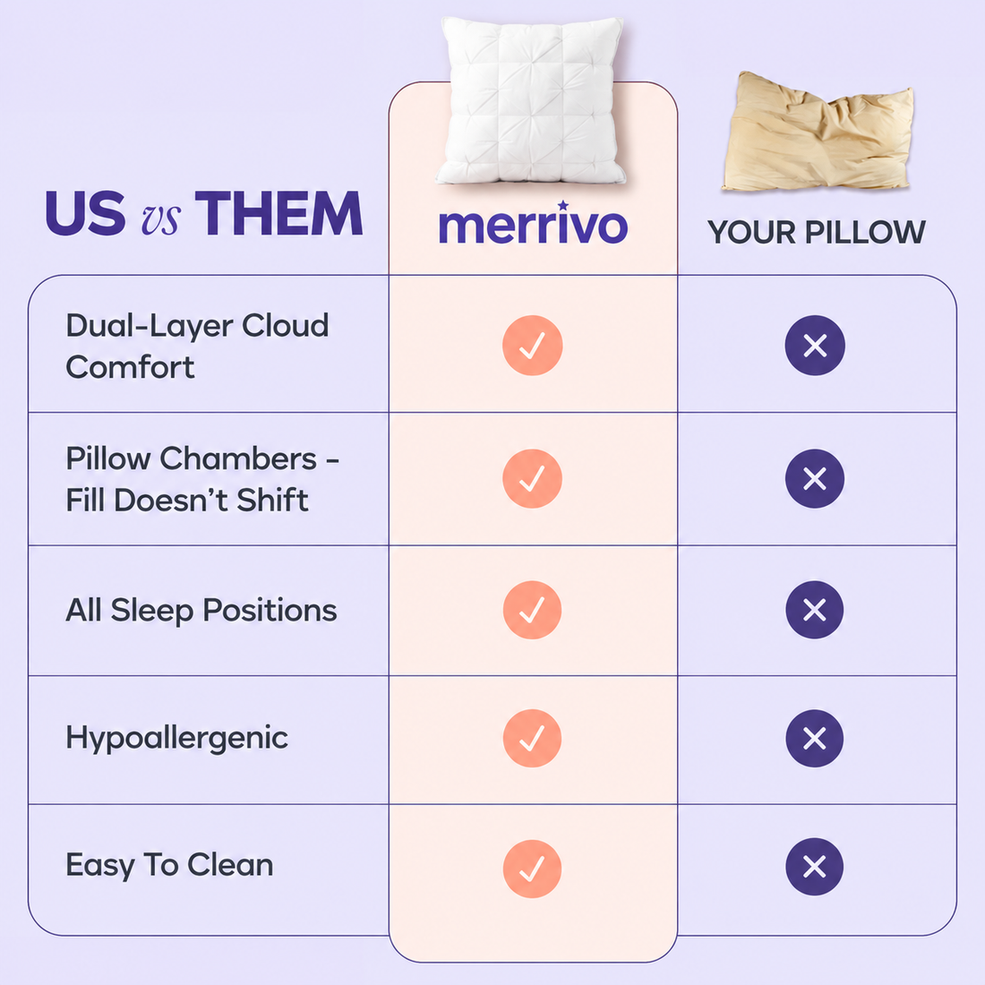 Gildedrust™ DreamPuff Pillow-WH