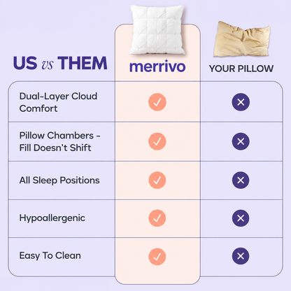 Gildedrust™ DreamPuff Pillow-WH