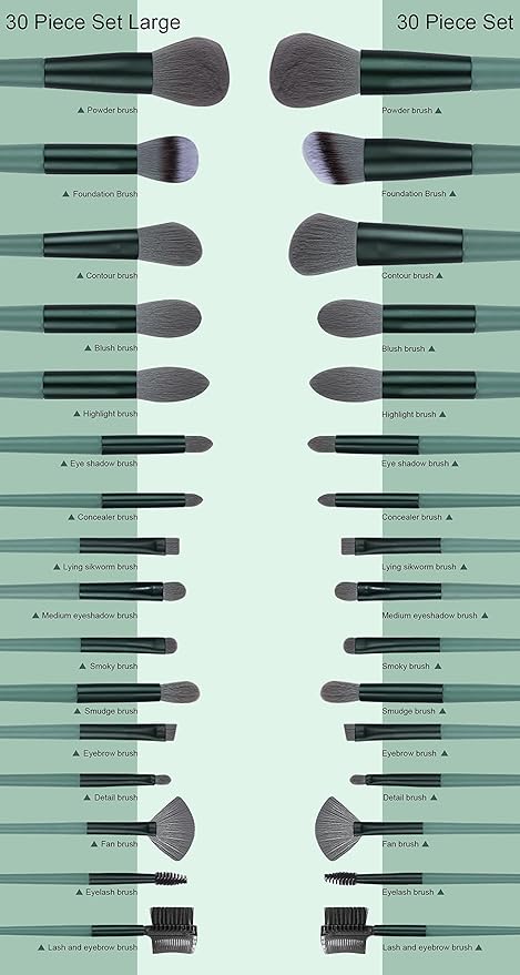 Makeup Brushes 22 Pcs Makeup Kit.Foundation Brush Eyeshadow Brush Make up Brushes Set (Green. 22 Piece Set Large)