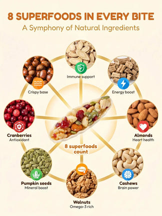 Astragalus and Codonopsis Eight-Treasure Nut Tart-$LA