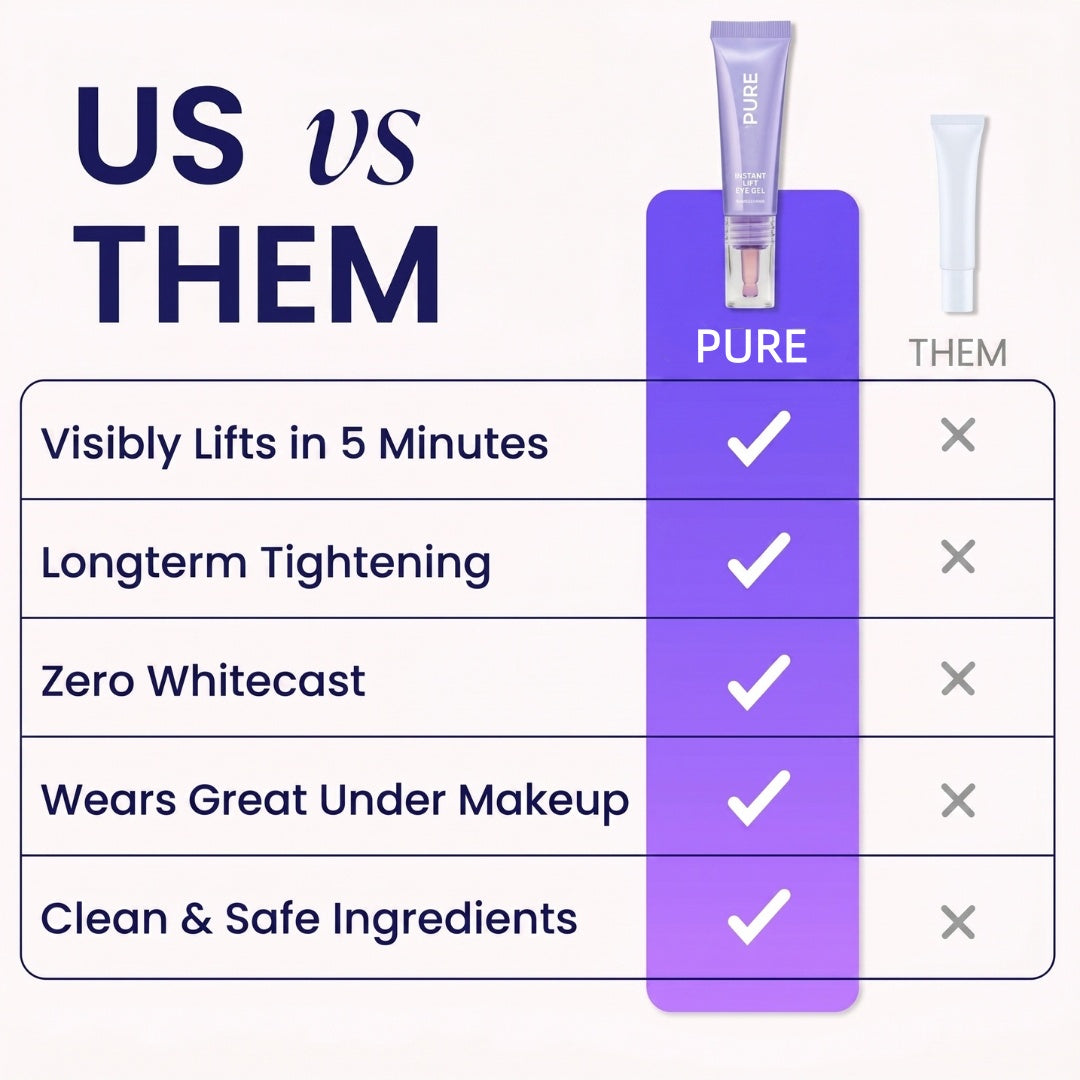 SPECIAL LAUNCH PRICE| Instant Lift Eye Gel -CJ