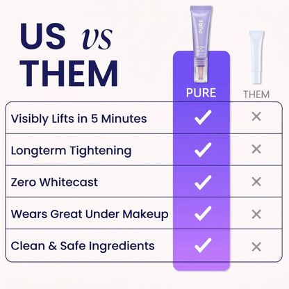 SPECIAL LAUNCH PRICE| Instant Lift Eye Gel -CJ
