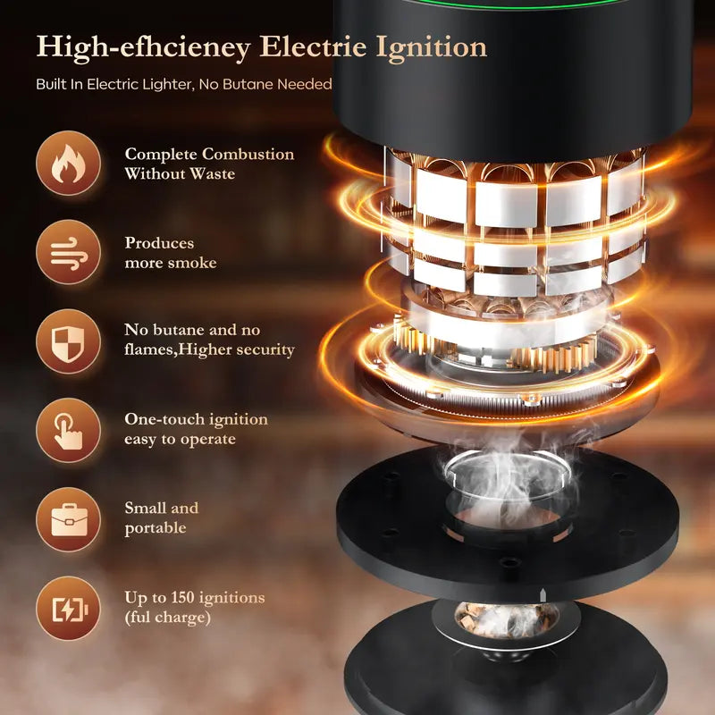 🥃 Father’s Day Electric Whiskey Smoker Kit | Rechargeable & No Butane Needed-$LA