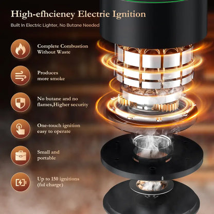 🥃 Father’s Day Electric Whiskey Smoker Kit | Rechargeable & No Butane Needed-$LA