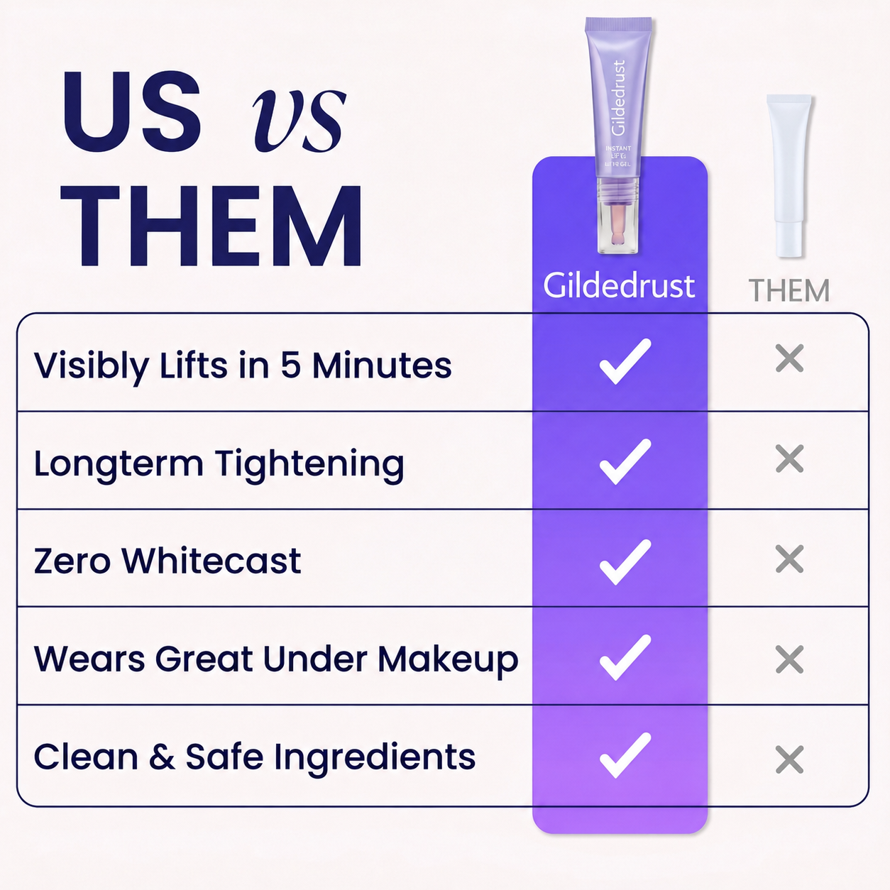 SPECIAL LAUNCH PRICE | Gildedrust™ Instant Lift Eye Gel | For Puffiness & Bags, Wrinkles, Fine Lines and Dark Circles -$AC