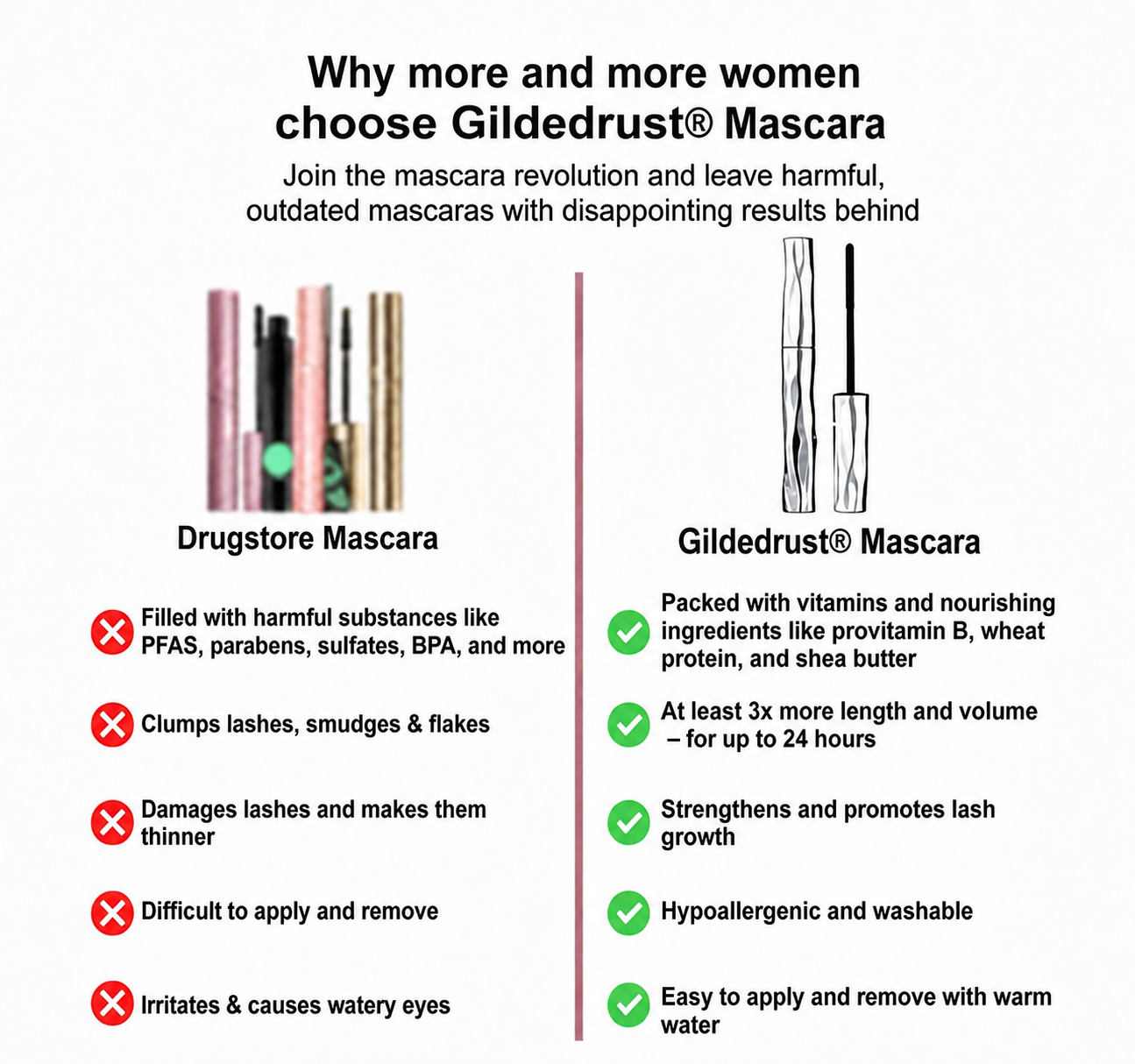 Gildedrust®Waterproof Fibre Mascara💧 – Volume & Length without Clumping for Dramatic Moments-CJ
