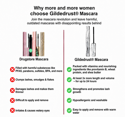 Gildedrust®Waterproof Fibre Mascara💧 – Volume & Length without Clumping for Dramatic Moments-CJ