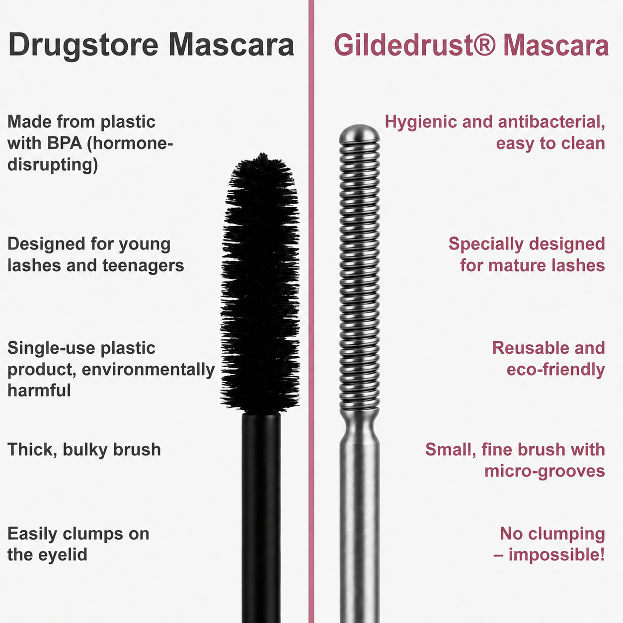 Gildedrust®Waterproof Fibre Mascara💧 – Volume & Length without Clumping for Dramatic Moments-CJ