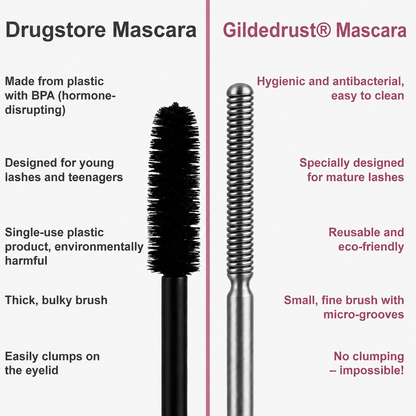Gildedrust®Waterproof Fibre Mascara💧 – Volume & Length without Clumping for Dramatic Moments-CJ