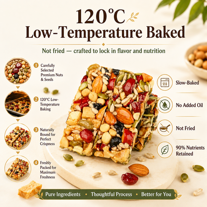 🥧 100% Artisan Handmade Mixed Nut Pies (Zero Added Sugar & Clean Ingredients) 🌰-CJ