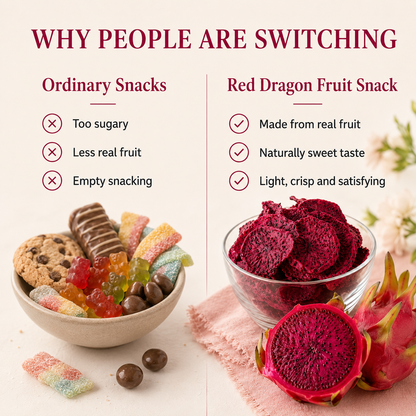 🍈 Real Red Dragon Fruit A Deliciously Easy Daily Snack-CJ