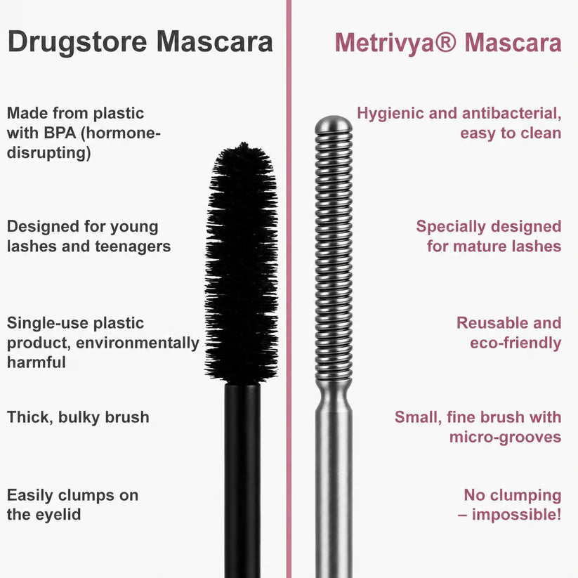 Waterproof & Sweatproof Lengthening & Curling Mascara-WH