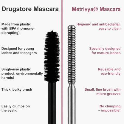 Waterproof & Sweatproof Lengthening & Curling Mascara-WH