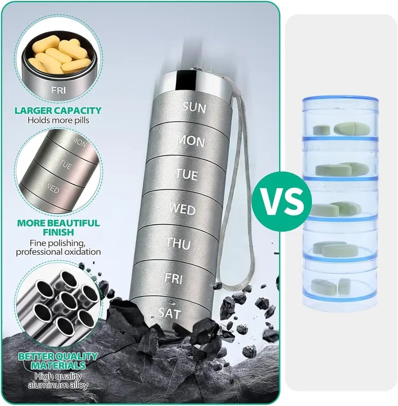 7-Day MetalTravel PillOrganizer-$LA