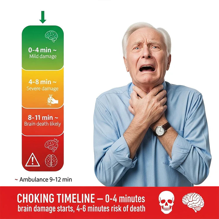 🚑2026 Upgraded Emergency Anti-Choking Rescue Device Trusted by Thousands of Families-$LA