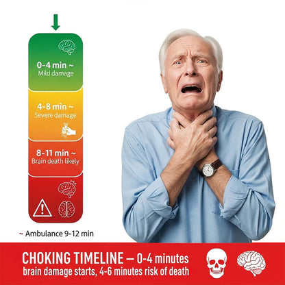 🚑2026 Upgraded Emergency Anti-Choking Rescue Device Trusted by Thousands of Families-$LA