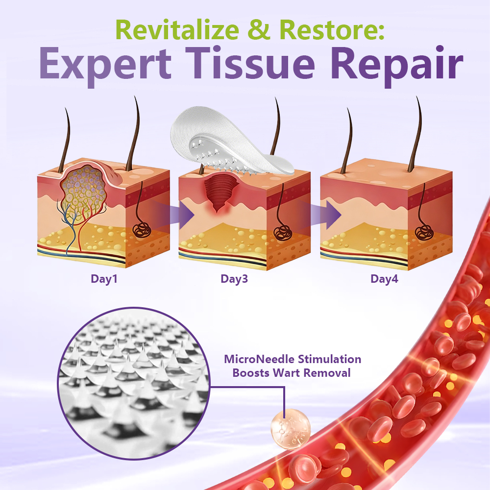 SOLUBLE MICRONEEDLE BOTANICAL SKIN TAG REMOVAL PATCH-$LA