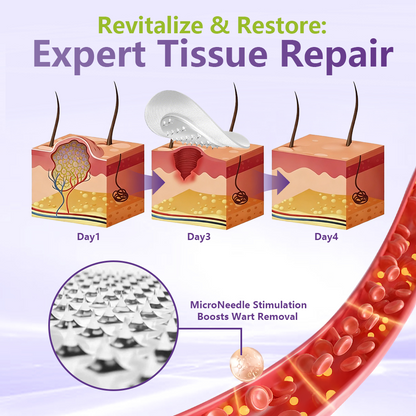 SOLUBLE MICRONEEDLE BOTANICAL SKIN TAG REMOVAL PATCH-$LA